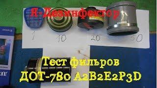 Испытание фильтров ДОТ-780 A2B2E2P3D