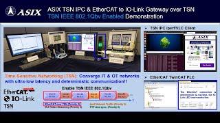 ASIX Latest TSN/EtherCAT/IO-Link Technology Total Solution Demonstration