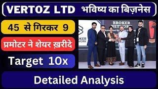 Vertoz Share Latest News । Vertoz Share Analysis