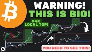 Bitcoin (BTC): WILL BTC REACH 100K!? YOU NEED TO SEE THIS NOW! (WATCH ASAP)