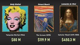 The Most Expensive Paintings Ever Sold