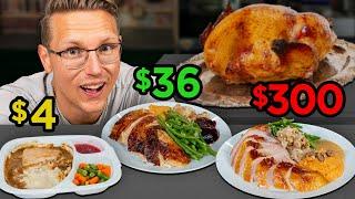 Cheapest vs. Most Expensive vs. Homemade Turkey Challenge