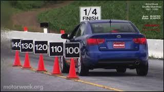 Motorweek 2010 Kia Forte Sedan Road Test