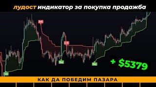 INSANE Индикатор за купуване и продажба Tradingview (СТРАТЕГИЯ ЗА СКАЛПИРАНЕ И СУИНГТРЕЙДИНГ) 