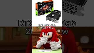 Approved Graphics Cards 2 ️ #gpu #pcgaming #pcbuilding #graphicscard #pc #gamingpc #nvidia #amd
