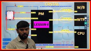 CRYSTAL FULL EXPLAIN ADVANCE CLASS , BBCLK,SLEEP CLK, AND CLOCK IC FULL XPLEN by #MYSUCCESSTEAM