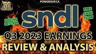 SNDL Q3 2023 Earnings Review: SNDL Stock Rises After $100M Buyback Program