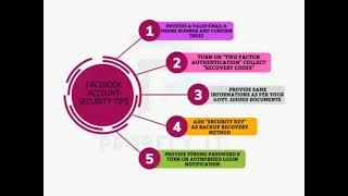 Five important things to keep your Facebook account secure & safe. #probfly #probflyit