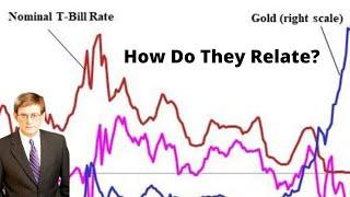 CPM Group - Interest Rates: Gold’s Most Complicated and Important Relationship - Jeffrey Christian