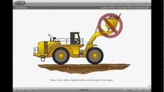 How to stockpile material with a wheel loader