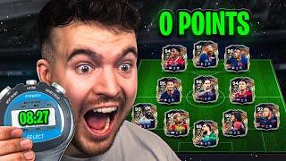 WIE SCHNELL kann ich ein FULL LIGUE 1 TOTS Team OHNE POINTS ziehen?  (Experiment)