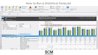 How to Run a Statistical Forecast in SAP's Integrated Business Planning (IBP) - SCM Connections