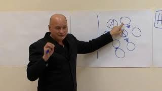 Булат Амерханов. Тренинг. Часть 1