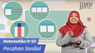 ruangbelajar - Matematika IV SD - Pecahan Senilai | bimbel online