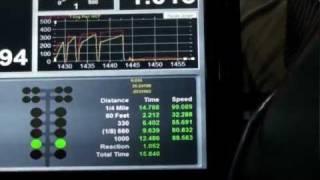 How to Tune Using a Mustang Dyno