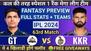 GT vs KKR Dream11 Prediction, Kolkata vs Gujrat Dream11 Analysis, Ipl 2024 Dream11 Prediction, Ipl .