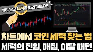  코인 세력의 진입과 매집, 이탈 패턴 분석, 차트 보는 법 총정리 (ft. 비트코인 선물거래 필수 단타 트레이딩 매매 기법)