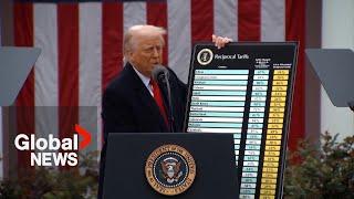 Trump's tariffs on Canada, world blocked by US trade court