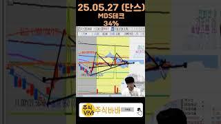 단기 스윙으로 34% 실화? #주식단테 #MDS테크 #단기스윙 #34퍼수익 #급등주 #차트분석 #스윙매매 #주식기법 #기술적분석 #실전매매 #주식바바