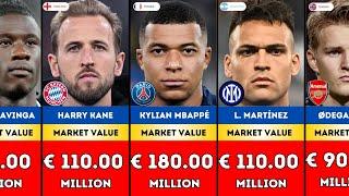 Most Expensive Football Players in The World 2024 / Current Market Values - Football Comparison
