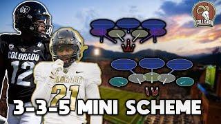 3-3-5 Mini Scheme! College Football 25 Defensive Breakdown