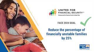 United for Financial Security℠ | 2022 Impact