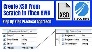 #tibco | Systematically Creating XSD (Schema) from scratch in TIBCO BW 6.x