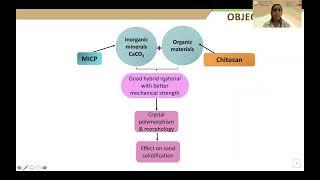 ICGE2020 | Ground Improvement | Polymer modified microbial induced carbonate precipitation