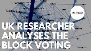 OIKOTIMES.com  DAVID SCHOCH ANALYSES BLOCK VOTING | EUROVISION