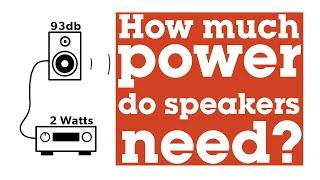 How much power do your speakers need? | Crutchfield