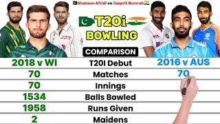 Shaheen Afridi vs Jasprit Bumrah Full Cricket Comparison 2024 | Bumrah vs Shaheen Bowling Comparison