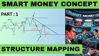 Structure Mapping Smart Money Concept | SMC Full Course | Part 1