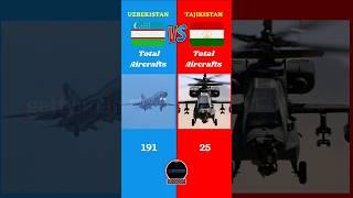Uzbekistan Vs Tajikistan Military Comparison 2024 || #uzbekistan #tajikistan #battle