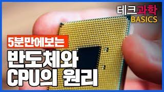 반도체와 CPU의 원리는 무엇일까? 쉽고 빠른 안내서! - 테크 과학 BASICS