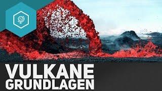 Vulkane und Vulkanausbruch: Vulkan Grundlagen einfach erklärt - Plattentektonik & Vulkane 1