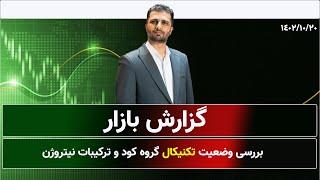 گزارش بازار بورس تحلیلی آموزشی | بیستم دی ماه | بررسی نمودار تکنیکال سهم های شپدیس، شاروم، شلرد