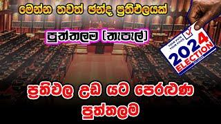 ප්‍රතිඵල උඩ යට පෙරළුණ පුත්තලම | Neth News