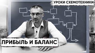 Где искать свою прибыль? Простой лайфхак как защититься от искажения финреза в финансовой отчетности