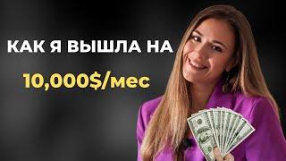 Cамый Разумный путь к $10,000/месяц в 2023