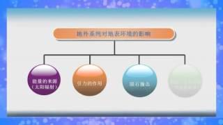 南京师范大学：自然地理与人类环境 第1讲 自然地理与地球表层环...