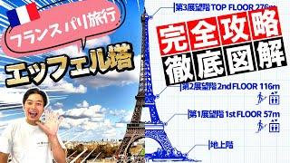 【エッフェル塔のまとめ】時間を無駄にしたくない方のための入場券の解説も【フランス・パリ旅行】