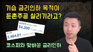 둔촌주공을 살리려고 코스피를 버린다고?(ft.금리인하)