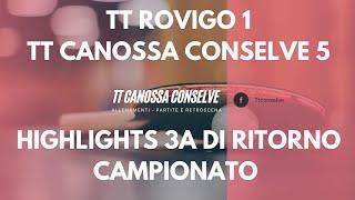 TT CANOSSA 5 / ROVIGO 1 4K! (HIGHLIGHTS 3A RITORNO) TABLE TENNIS MATCH