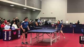 2022 US Open Women Single QFinal Lily Zhang vs Sally Moyland