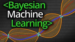 Using Bayesian Approaches & Sausage Plots to Improve Machine Learning - Computerphile