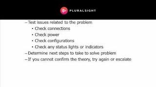 The Troubleshooting Model for CompTIA Server+