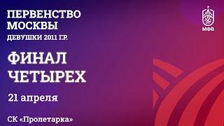 Первенство Москвы. Финал 4. Девушки 2011 г.р. СК "Пролетарка". 21 апреля. Матч за 3-е место и финал