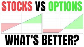 Stocks vs Options Trading - Should I Trade Options or Stocks?