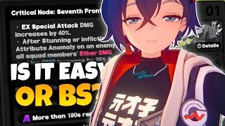 Saintontas Made a Bad Take about Zenless Zone Zero. Again.