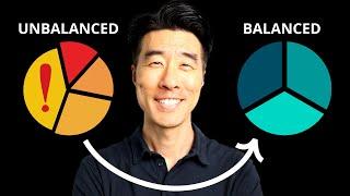 How To Rebalance Your Portfolio